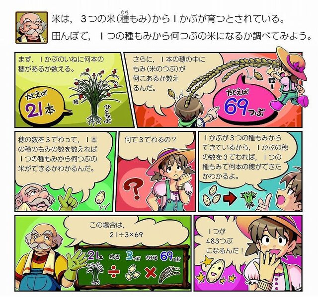 バンダイナムコゲームス、2011年度小学校向け教科書の制作に協力 ～ エンタメ企業のノウハウ注入 