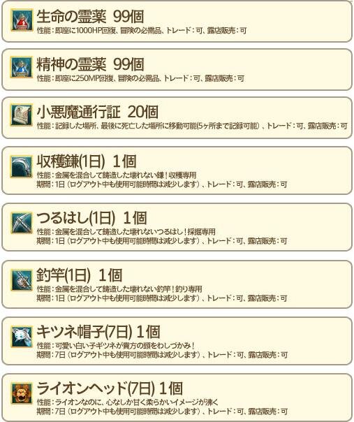 81Keys