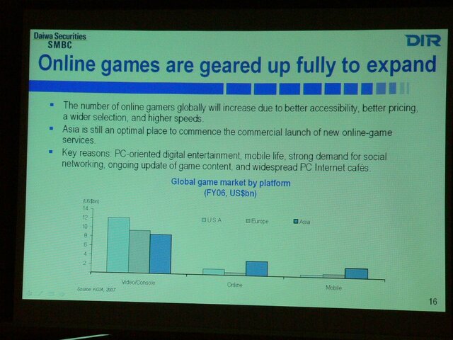 世界制覇のため日本に応援要請！ 2007 韓国ゲーム産業投資説明会