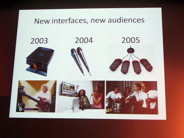 【フェスティバル・オブ・ゲームス】新しいデバイスのゲームに必要なユーザーテストとは・・・SCEの事例