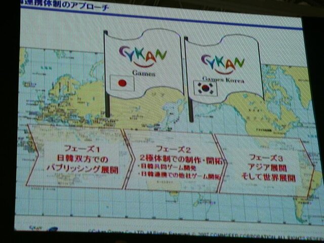 【TGS2007】ほしのあきさんも登場！　サイカンゲームズ・プレスカンファレンス