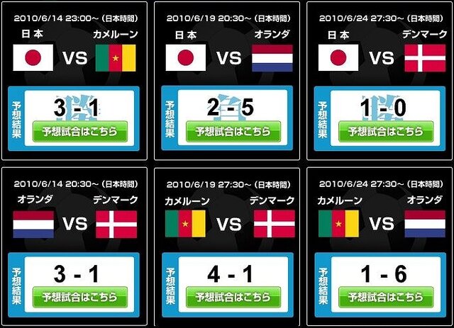 日本がカメルーンに3対1で勝利『レジェンドオブサッカークラブ』が勝手に予測