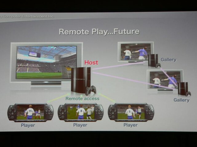 【TGS2007】SCE平井氏による基調講演、PS3拡充に向けて4つの施策を発表