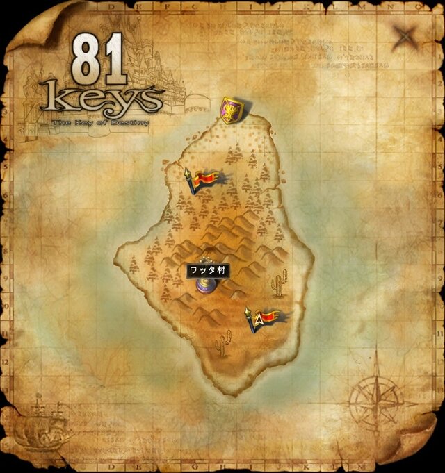 81Keys