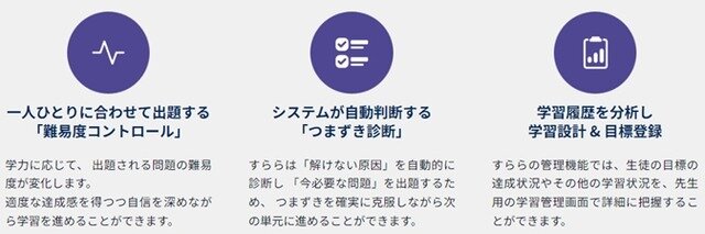 「KEIO eSPORTS LAB. CHOFU」でフリースクール開設―eスポーツやデジタルリテラシーの指導も提供