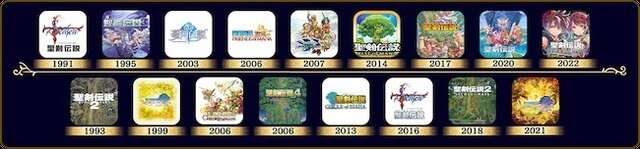 『聖剣伝説 VISIONS of MANA』2024年8月29日発売！豪華特典付きエディション内容公開