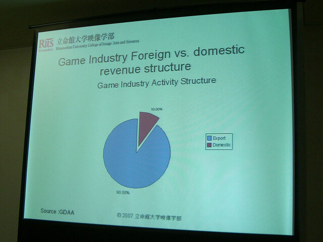 【TGS2007】オーストラリアブース　ワークショップ「オーストラリアのゲーム産業の概要と世界市場におけるその位置づけ」