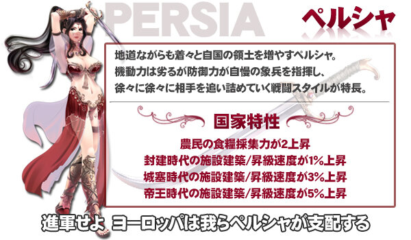 IMPERIAL HEARTS