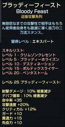 グラナド・エスパダ ルネッサンス