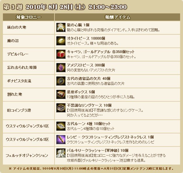 グラナド・エスパダ ルネッサンス