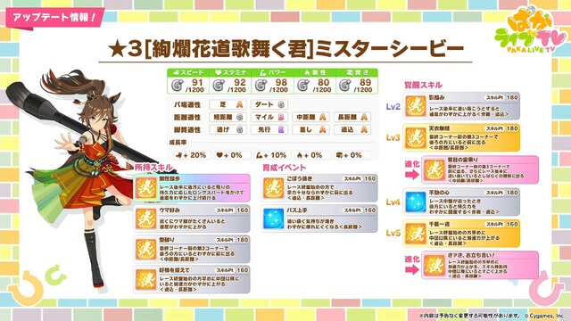 『ウマ娘』新衣装の「ミスターシービー」「カツラギエース」実装決定！2人のライバルがお正月を盛り上げる