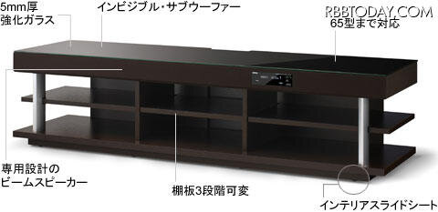 「YRS-2100」の各部詳細 「YRS-2100」の各部詳細