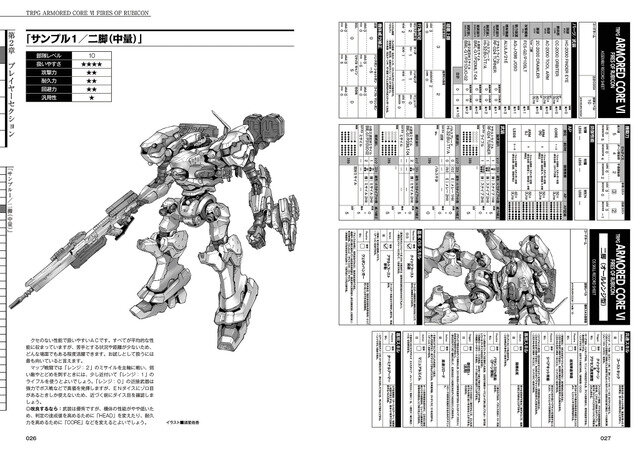 あらゆる勢力が再び惑星ルビコンで戦い、そして物語を紡ぐ―『TRPG ARMORED CORE VI FIRES OF RUBICON』プレイレポ