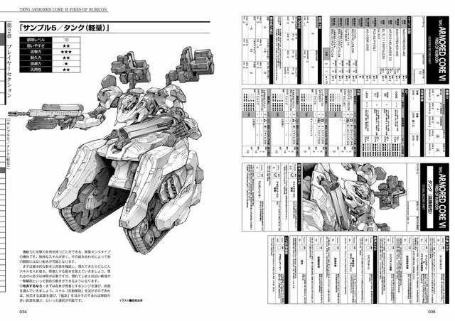 あらゆる勢力が再び惑星ルビコンで戦い、そして物語を紡ぐ―『TRPG ARMORED CORE VI FIRES OF RUBICON』プレイレポ