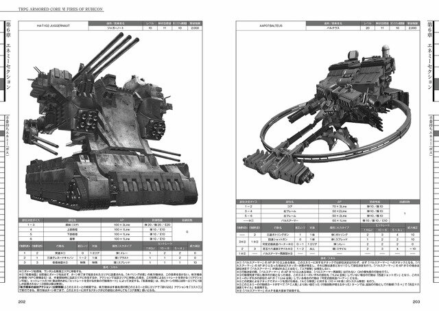 あらゆる勢力が再び惑星ルビコンで戦い、そして物語を紡ぐ―『TRPG ARMORED CORE VI FIRES OF RUBICON』プレイレポ