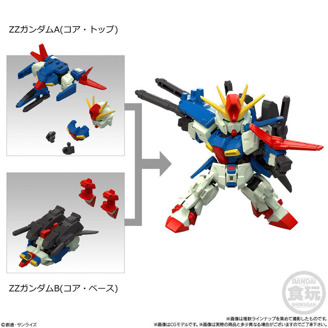 合体する「ZZガンダム」が大ボリューム！4機体収録の食玩プラモ「MOBILITY JOINT GUNDAM VOL.10」10個入が予約実施
