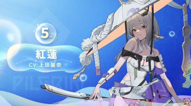 『勝利の女神：NIKKE』第3回人気投票は「シンデレラ」「ラピ：レッドフード」が熾烈に激突！ 昨年から大きく躍進したニケや、SRランクの最人気ニケも決定