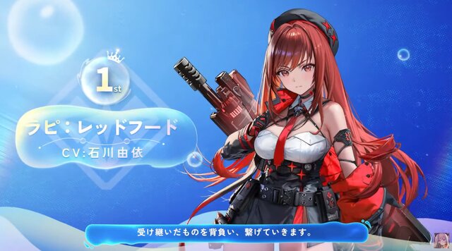 『勝利の女神：NIKKE』第3回人気投票は「シンデレラ」「ラピ：レッドフード」が熾烈に激突！ 昨年から大きく躍進したニケや、SRランクの最人気ニケも決定
