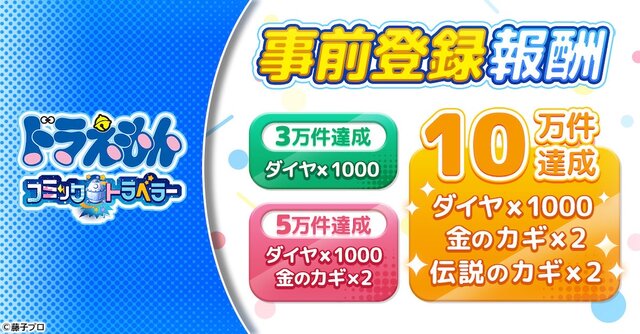 新作『ドラえもん コミックトラベラー』事前登録開始！歴代キャラクターに変身する“コミック星人”が登場の、クロスオーバー的ブラウザゲーム