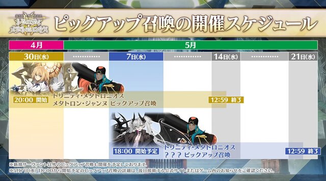 『FGO』「奏章IV」幕開けで怒涛の新情報！「メタトロン・ジャンヌ」実装やクラススコアの追加、「グランドグラフ」の続報も【配信番組まとめ】