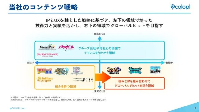 生成AI活用の『神魔狩りのツクヨミ』がついにリリース―目指すは「中ヒットでも継続できる」ゲーム
