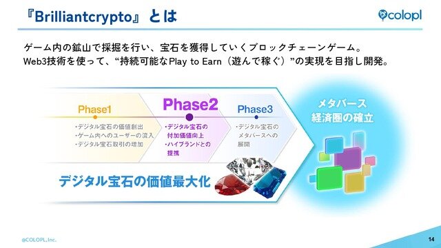 生成AI活用の『神魔狩りのツクヨミ』がついにリリース―目指すは「中ヒットでも継続できる」ゲーム