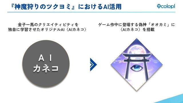 生成AI活用の『神魔狩りのツクヨミ』がついにリリース―目指すは「中ヒットでも継続できる」ゲーム