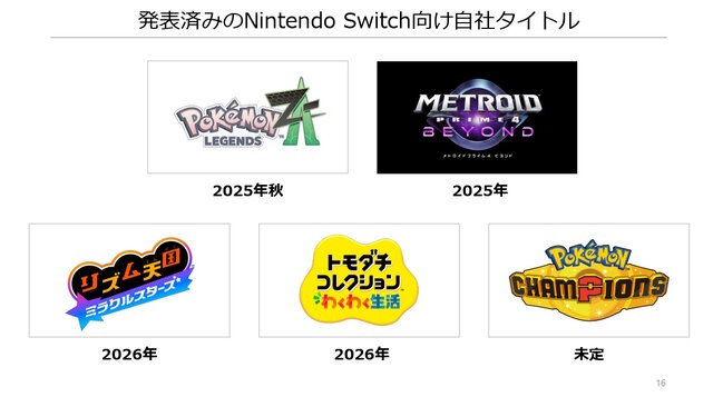 任天堂「2025年3月期 決算説明資料」より
