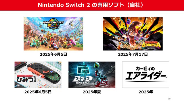 任天堂「2025年3月期 決算説明資料」より