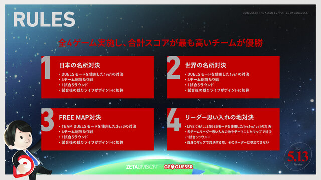 SHAKA、赤見かるびなど人気ストリーマー出演！「The k4sen」次回タイトルが『GeoGuessr』に決定―公式コラボ企画が5月13日に開催へ