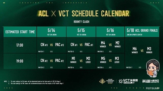 ZETA出場の中国オフシーズン大会「ACL 2025」本日（5月14日）開幕―Lazさん、yueさんによるウォチパもある