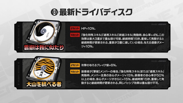 『ゼンゼロ』1周年で恒常S級エージェント＆音動機が無料配布！ホロウ探索拡張、エレン強化まで盛りだくさん【Ver.2.0予告番組まとめ】