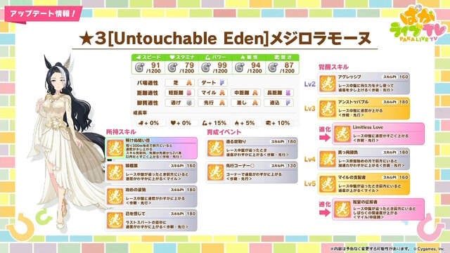 『ウマ娘』新育成は「メジロラモーヌ」「シーザリオ」の衣装違い！今年も華やかな“花嫁ウマ娘”が新登場