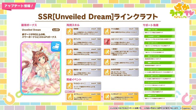 『ウマ娘』新育成は「メジロラモーヌ」「シーザリオ」の衣装違い！今年も華やかな“花嫁ウマ娘”が新登場