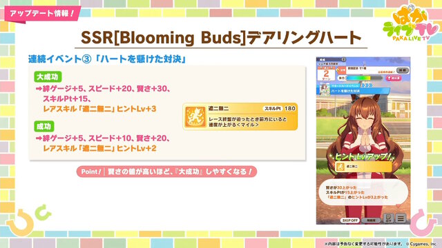 『ウマ娘』新育成は「メジロラモーヌ」「シーザリオ」の衣装違い！今年も華やかな“花嫁ウマ娘”が新登場