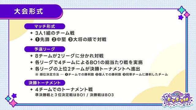 「にじさんじポケポケ杯」予選リーグは6月8日開幕！総勢24ライバーが“3人1組のチーム戦”で競い合う