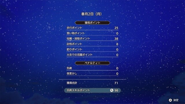 『龍の国 ルーンファクトリー』文句なしの完成度！最速で心から楽しんだスローライフ【プレイレポ】