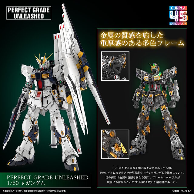 究極のガンプラ「PG UNLEASHED 1/60 νガンダム」追加情報！圧倒的密度の内部フレームや「LEDユニット（別売り）」がお披露目