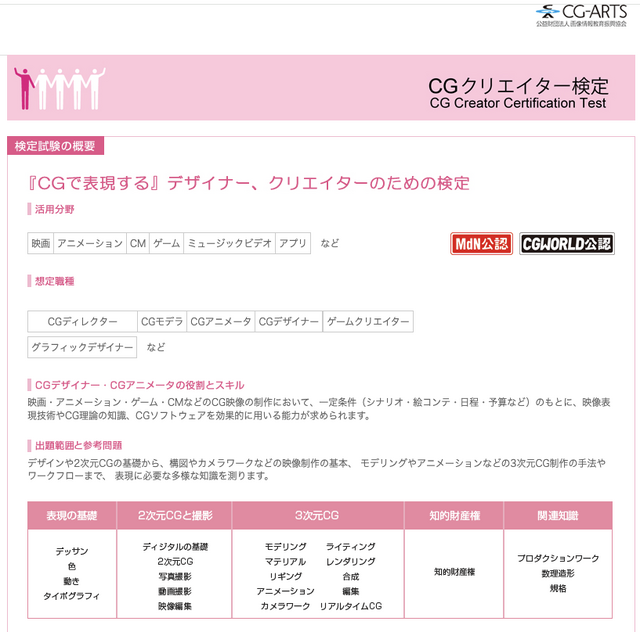 ゲームクリエイターなら勉強しておきたい！業界で長年戦ってきたライターが紹介する、役立つ資格10選
