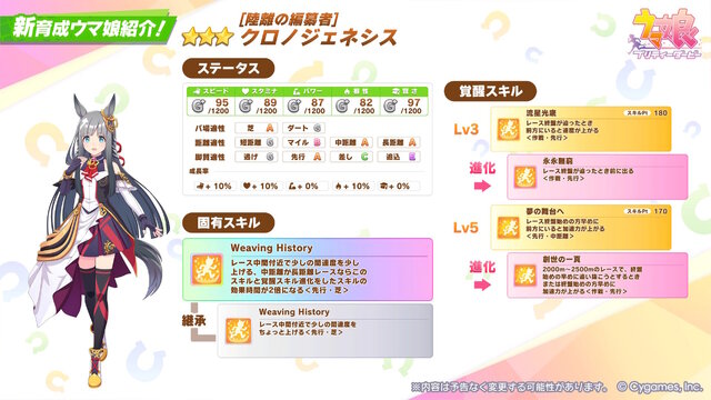 『ウマ娘』新たに「クロノジェネシス」が育成ウマ娘化！宝塚に有馬記念、グランプリレース3連覇で新たな歴史を刻んだ名牝