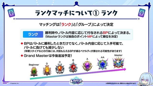 配信間近『シャドウバース ワールズビヨンド』最新情報！リリース記念キャンペーンや、優勝賞金1億円の国際大会など盛り沢山