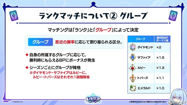 配信間近『シャドウバース ワールズビヨンド』最新情報！リリース記念キャンペーンや、優勝賞金1億円の国際大会など盛り沢山