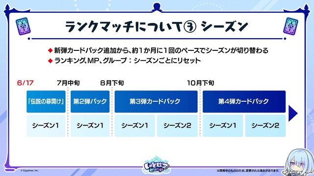 配信間近『シャドウバース ワールズビヨンド』最新情報！リリース記念キャンペーンや、優勝賞金1億円の国際大会など盛り沢山