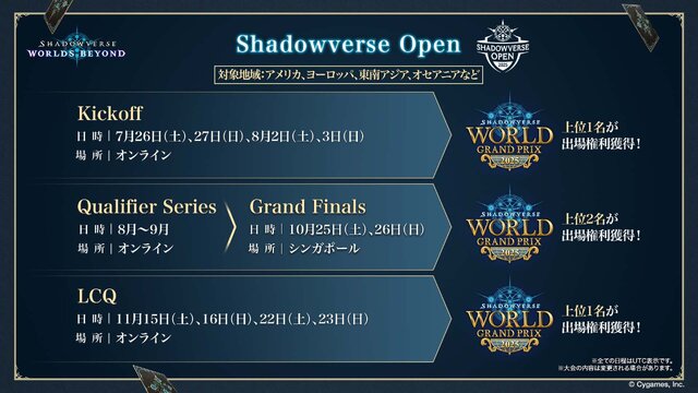 配信間近『シャドウバース ワールズビヨンド』最新情報！リリース記念キャンペーンや、優勝賞金1億円の国際大会など盛り沢山