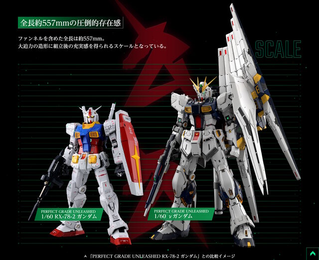 究極のガンプラ「PG UNLEASHED 1/60 νガンダム」がAmazonで抽選販売！当選した場合の購入期限は48時間以内