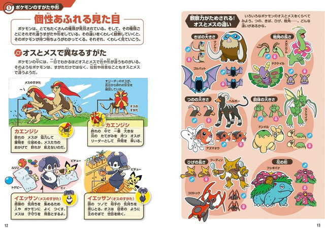 書籍「ポケモン生態図鑑」が発売！2人の”リアル博士”がフルカラーイラストで分かりやすく解説ー関連グッズも同時展開