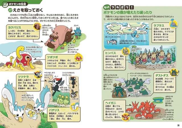 書籍「ポケモン生態図鑑」が発売！2人の”リアル博士”がフルカラーイラストで分かりやすく解説ー関連グッズも同時展開
