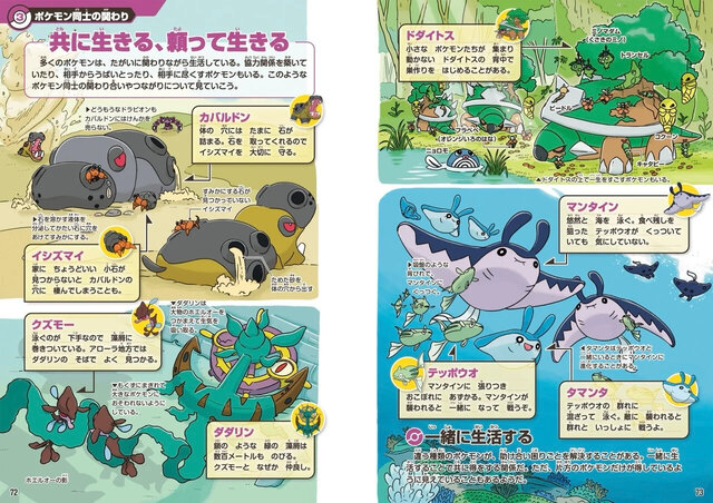 書籍「ポケモン生態図鑑」が発売！2人の”リアル博士”がフルカラーイラストで分かりやすく解説ー関連グッズも同時展開