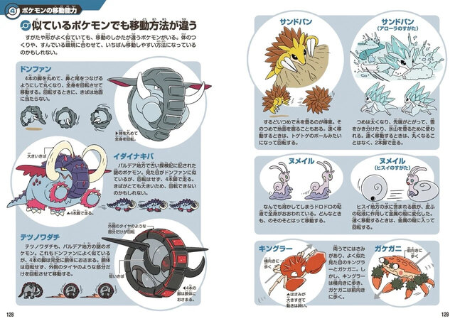 書籍「ポケモン生態図鑑」が発売！2人の”リアル博士”がフルカラーイラストで分かりやすく解説ー関連グッズも同時展開