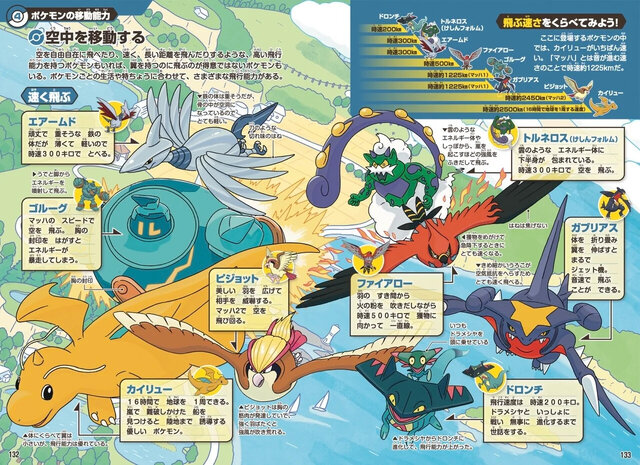 書籍「ポケモン生態図鑑」が発売！2人の”リアル博士”がフルカラーイラストで分かりやすく解説ー関連グッズも同時展開